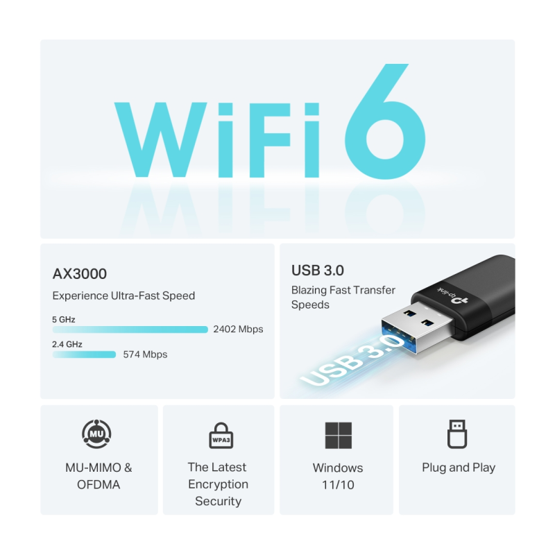 Brezžična mrežna kartica TP-Link Archer TX50U AX3000 Wi-Fi 6, USB