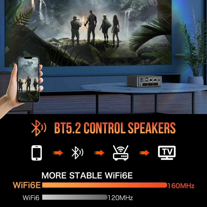 Računalnik Nettop GMKtec M6 R5-7640HS, 32GB, 1TB, Radeon 760M