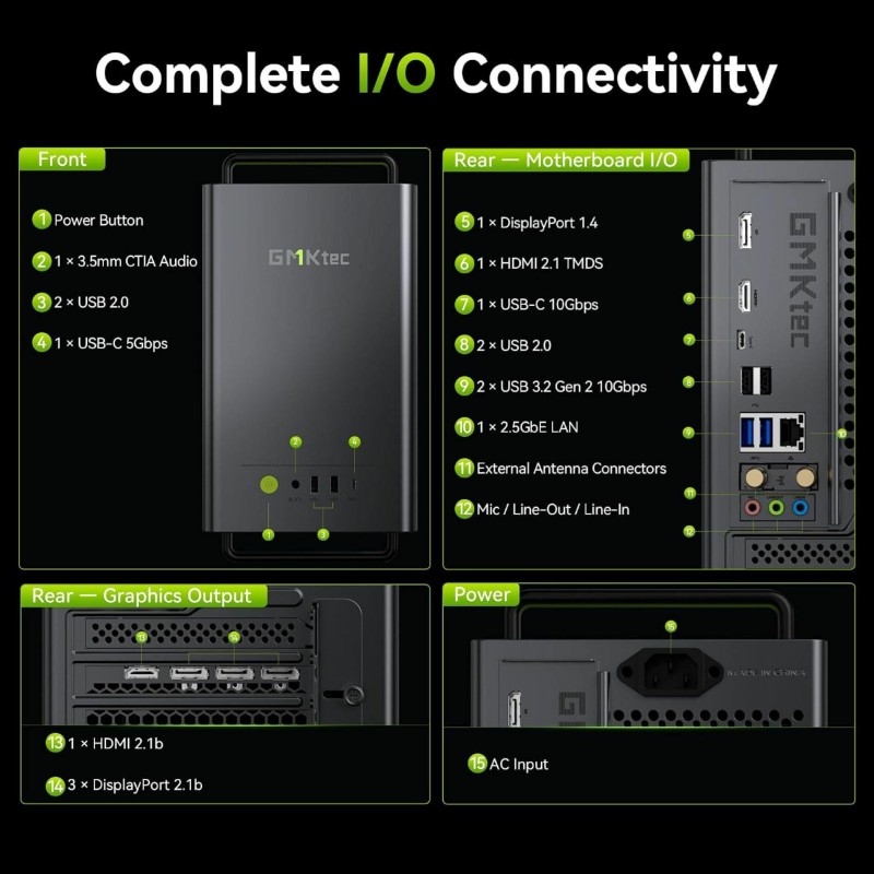 Računalnik Nettop GMKtec NEO-X1 R9-9955HX, 32GB, 1TB, RTX 5060 Ti
