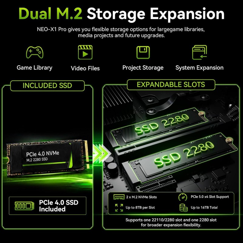 Računalnik Nettop GMKtec NEO-X1 Pro R9-9955HX3D, 64GB, 2TB, RTX 5070