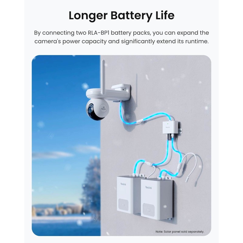 Priklopna postaja za kamere Reolink RLA-CD1, 2x USB-C, IP67