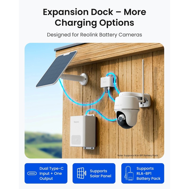 Priklopna postaja za kamere Reolink RLA-CD1, 2x USB-C, IP67