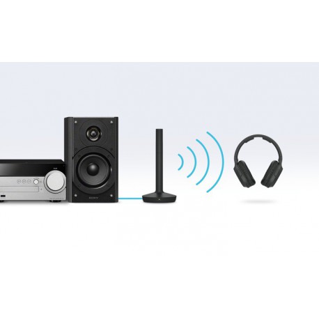 Slušalke brezžične SONY MDR-RF895RK