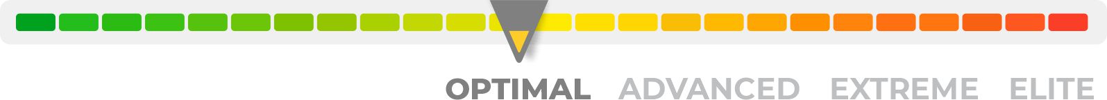 Anni Gaming Razred Optimal