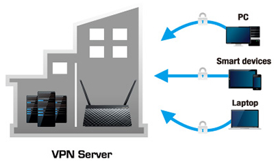 vpn.jpg